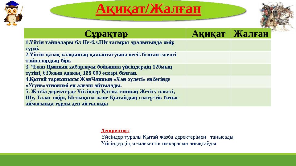Ақиқат/Жалған Дескриптор: Үйсіндер туралы Қытай жазба деректерімен танысады Үйсіндердің мемлекеттік шекарасын анықтайды Сұр Ақиқат/Жалған Дескриптор: Үйсіндер туралы Қытай жазба деректерімен танысады Үйсіндердің мемлекеттік шекарасын анықтайды Сұр