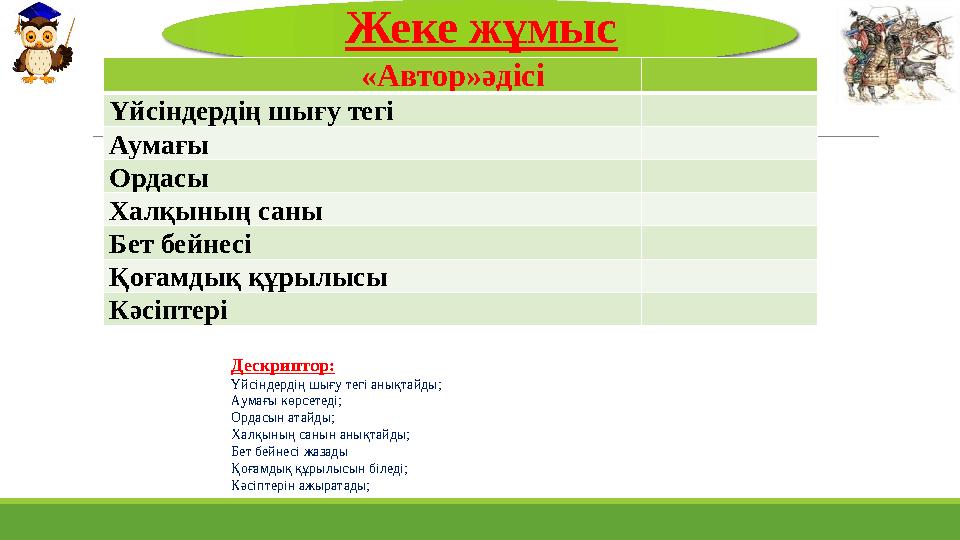 Жеке жұмыс Дескриптор: Үйсіндердің шығу тегі анықтайды; Аумағы көрсетеді; Ордасын атайды; Халқының санын анықтайды; Бет бейнесі Жеке жұмыс Дескриптор: Үйсіндердің шығу тегі анықтайды; Аумағы көрсетеді; Ордасын атайды; Халқының санын анықтайды; Бет бейнесі