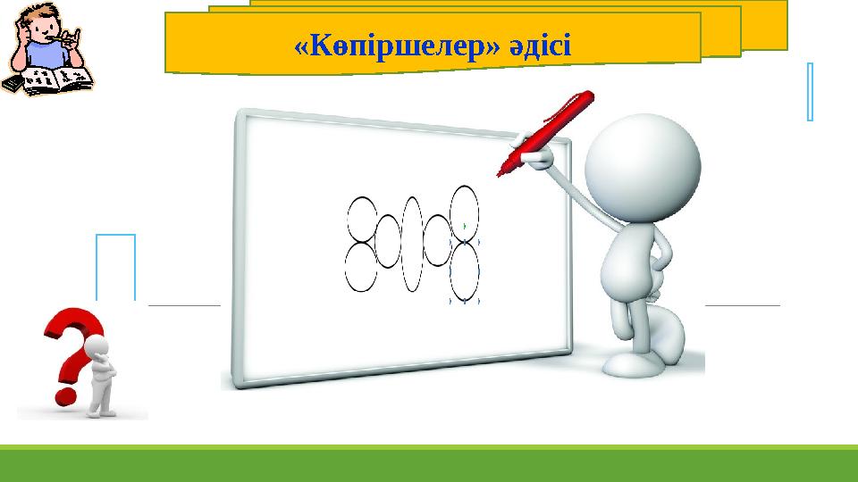 «Көпіршелер» әдісі «Көпіршелер» әдісі