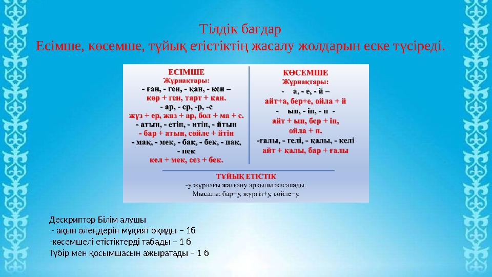 Тілдік бағдар Есімше, көсемше, тұйық етістіктің жасалу жолдарын еске түсіреді. Дескриптор Білім алушы - ақын өлеңдерін мұқият о