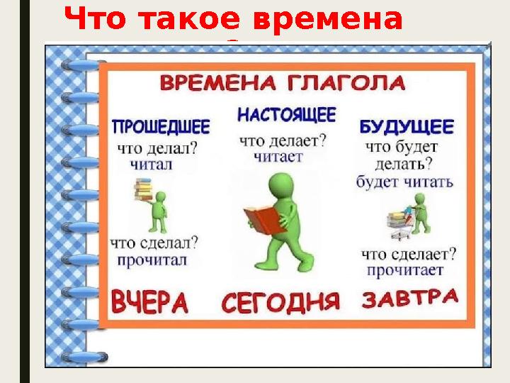 Что такое времена глаголов?