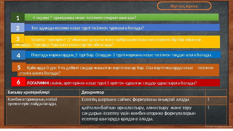Жұптық жұмыс 4 оқушы 7 орындыққа неше тәсілмен отырып шығады? 1 Бес адамды кезекке неше түрлі тәсілмен тұрғ