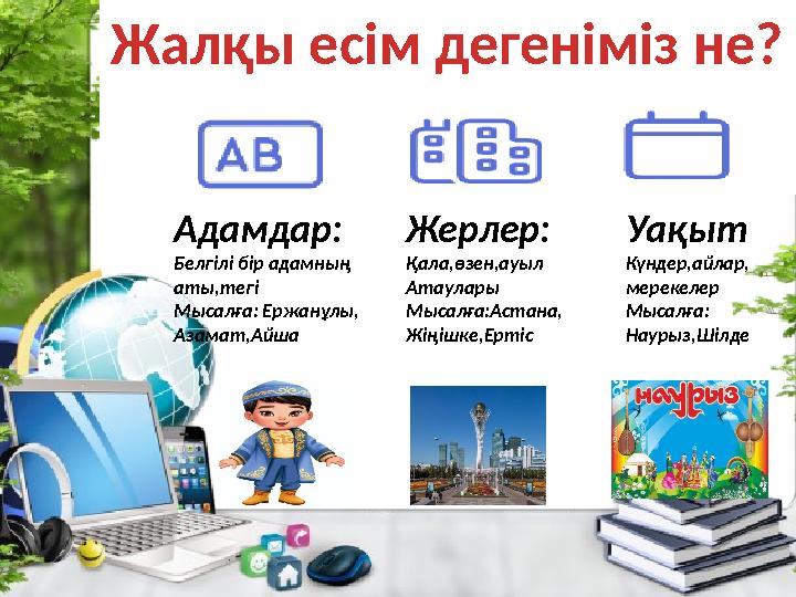 Жалқы есім дегеніміз не? Адамдар: Белгілі бір адамның аты,тегі Мысалға: Ержанұлы, Азамат,Айша Жерлер: Қала,өзен,ауыл Атаулары