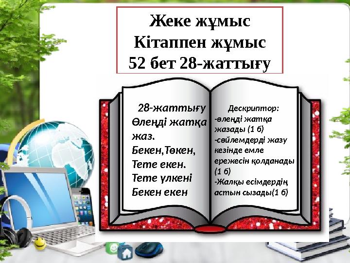 Жеке жұмыс Кітаппен жұмыс 52 бет 28-жаттығу 28-жаттығу Өлеңді жатқа жаз. Бекен,Төкен, Тете екен. Тете үлкені Бекен екен