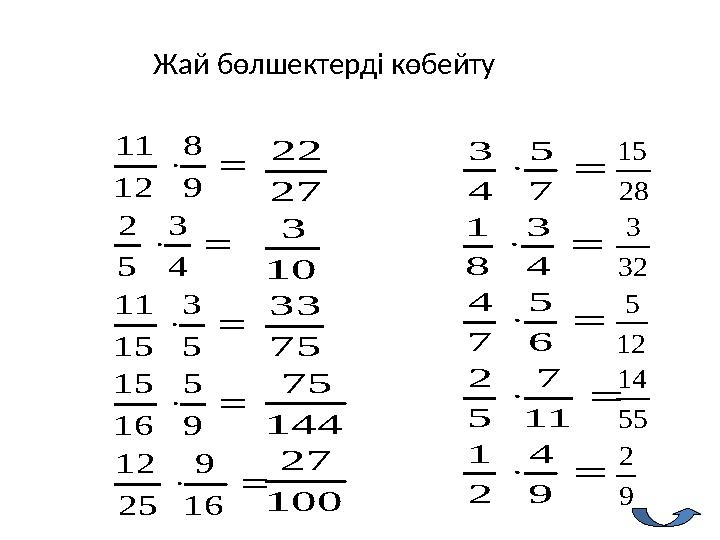 Жай бөлшектерді көбейту      9 4 2 1 11 7 5 2 6 5 7 4 4 3 8 1 7 5 4 3      16 9 25 12 9 5 16 15 5 3 15 11 4