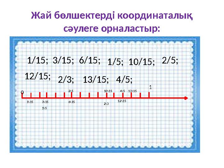 Жай бөлшектерді координаталық сәулеге орналастыр: 0 1 1/15;3/15;6/15;1/5;10/15;2/5; 12/15; 2/3;13/15;4/5; 1\15 3\15 6\15 1\5 10