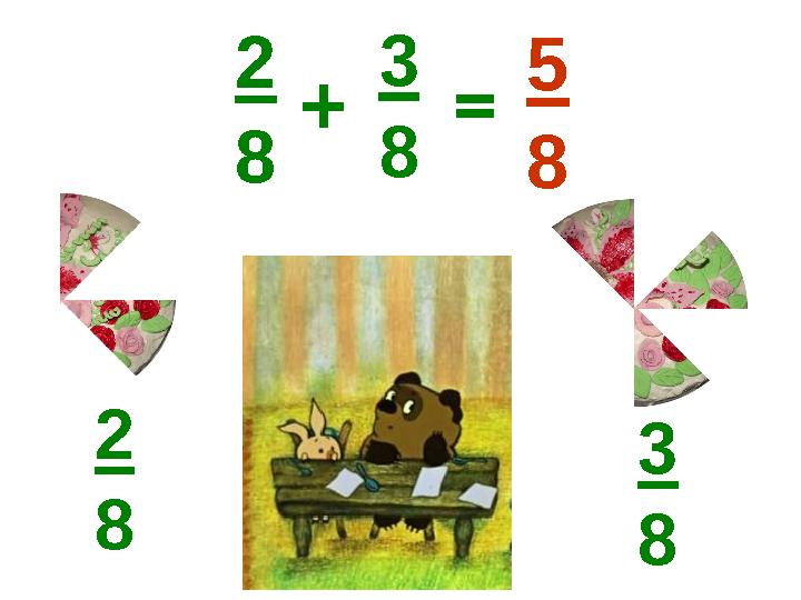 2 8 3 8 2 8 3 8 += 5 8
