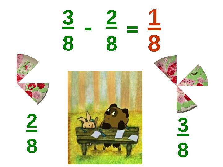 2 8 3 8 2 8 3 8 -= 1 8