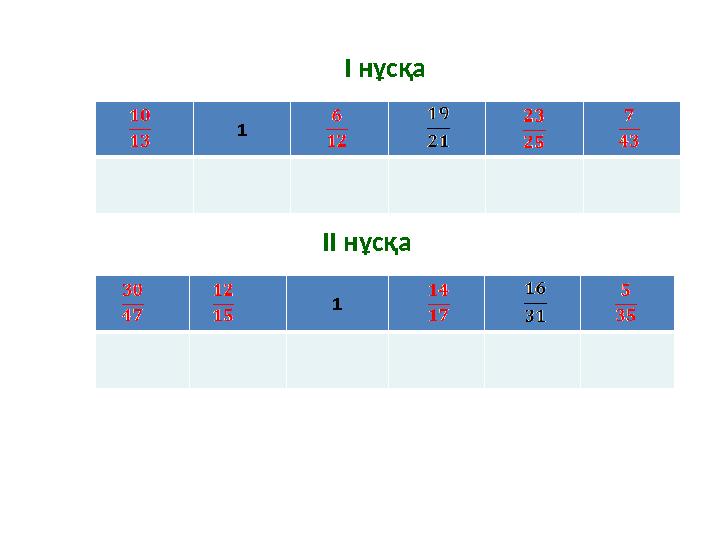 I нұсқа II нұсқа 1) 2) 1 1