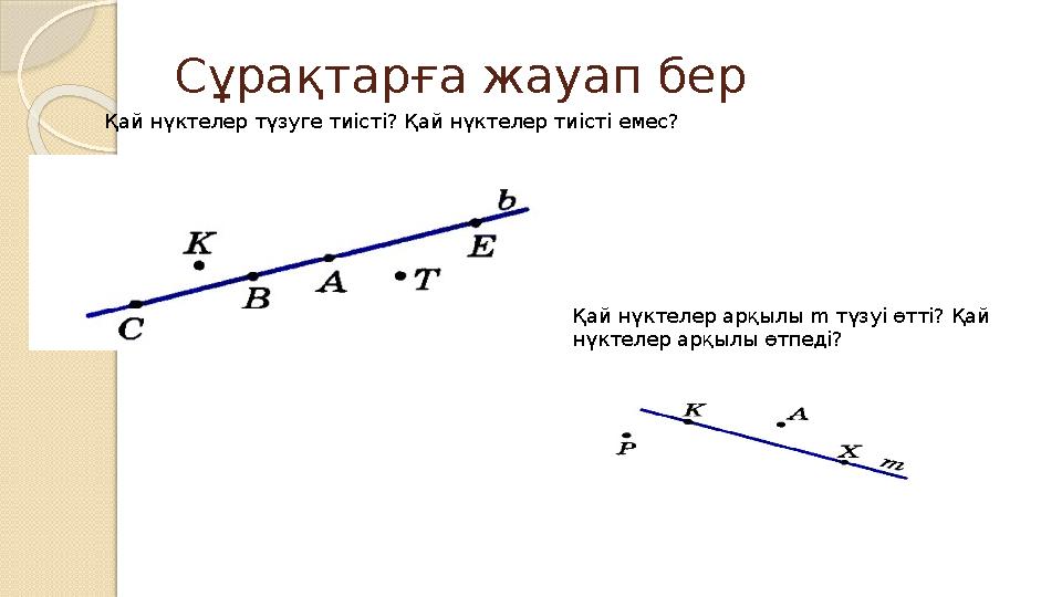 Сұрақтарға жауап бер Қай нүктелер түзуге тиісті? Қай нүктелер тиісті емес? Қай нүктелер арқылы m түзуі өтті? Қай нүктелер