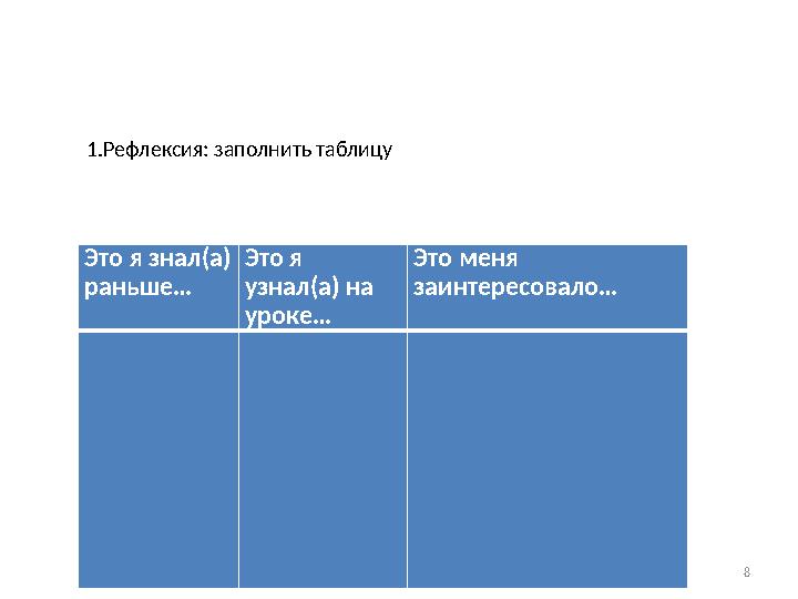 8 Это я знал(а) раньше… Это я узнал(а) на уроке… Это меня заинтересовало… 1.Рефлексия: заполнить таблицу 8 Это я знал(а) раньше… Это я узнал(а) на уроке… Это меня заинтересовало… 1.Рефлексия: заполнить таблицу