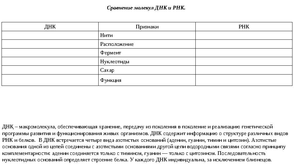 Сравнение молекул ДНК и РНК. ДНҚ – макромолекула, обеспечивающая хранение, передачу из поколения в поколение и реализацию генет Сравнение молекул ДНК и РНК. ДНҚ – макромолекула, обеспечивающая хранение, передачу из поколения в поколение и реализацию генет