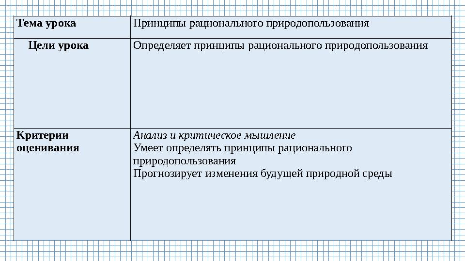 Тема урока Принципы рационального природопользования Цели урока Определяет принципы рационального природопользования Критерии о Тема урока Принципы рационального природопользования Цели урока Определяет принципы рационального природопользования Критерии о