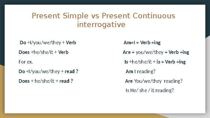 Present Simple vs Present Continuous interrogative Do +I/you/we/they + Verb Am+I +