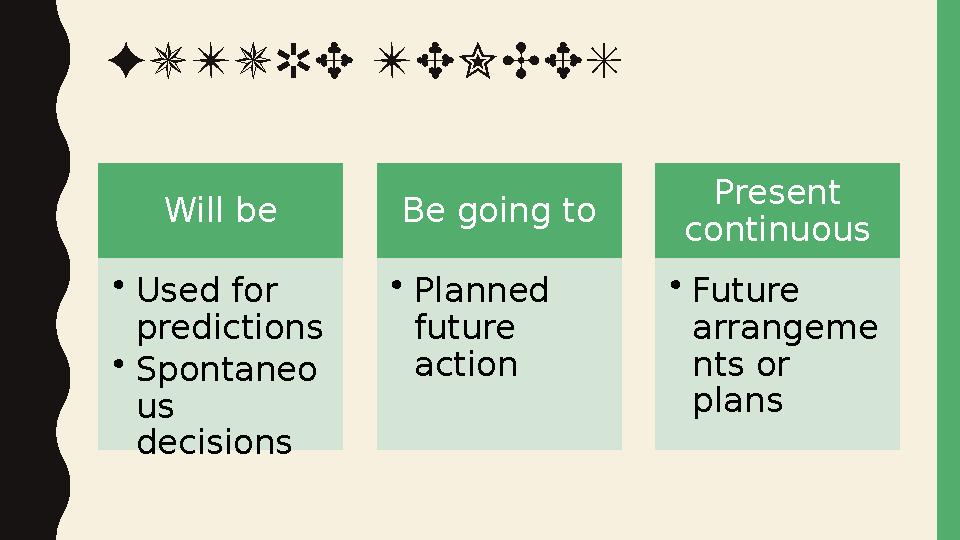 FUTURE TENCES Will be •Used for predictions •Spontaneo us decisions Be going to •Planned future action Present continuo FUTURE TENCES Will be •Used for predictions •Spontaneo us decisions Be going to •Planned future action Present continuo