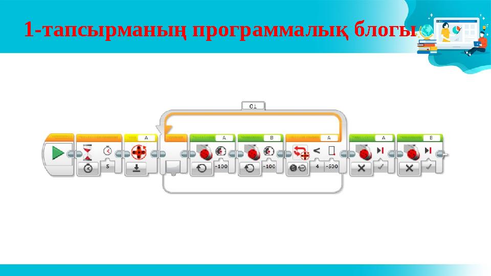 1-тапсырманың программалық блогы