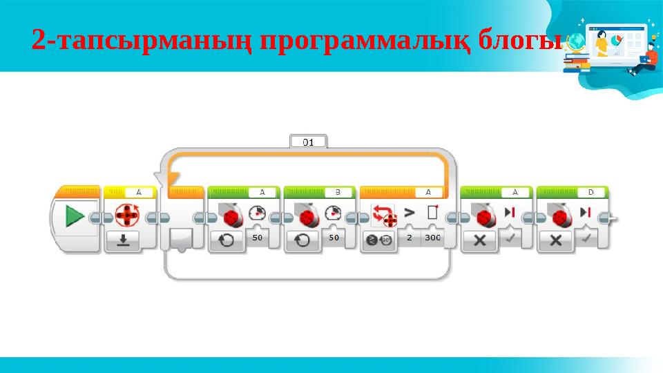 2-тапсырманың программалық блогы