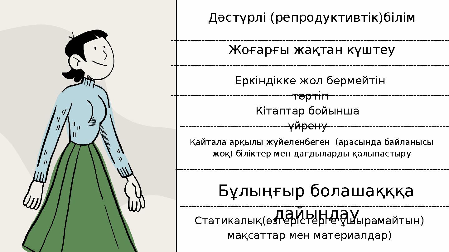 Дәстүрлі (репродуктивтік)білім Жоғарғы жақтан күштеу Еркіндікке жол бермейтін тәртіп Кітаптар бойынша үйрену Қайтала арқылы ж Дәстүрлі (репродуктивтік)білім Жоғарғы жақтан күштеу Еркіндікке жол бермейтін тәртіп Кітаптар бойынша үйрену Қайтала арқылы ж