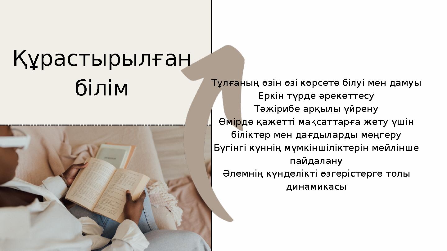 Құрастырылған білім Тұлғаның өзін өзі көрсете білуі мен дамуы Еркін түрде әрекеттесу Тәжірибе арқылы үйрену Өмірде қажетті мақс Құрастырылған білім Тұлғаның өзін өзі көрсете білуі мен дамуы Еркін түрде әрекеттесу Тәжірибе арқылы үйрену Өмірде қажетті мақс