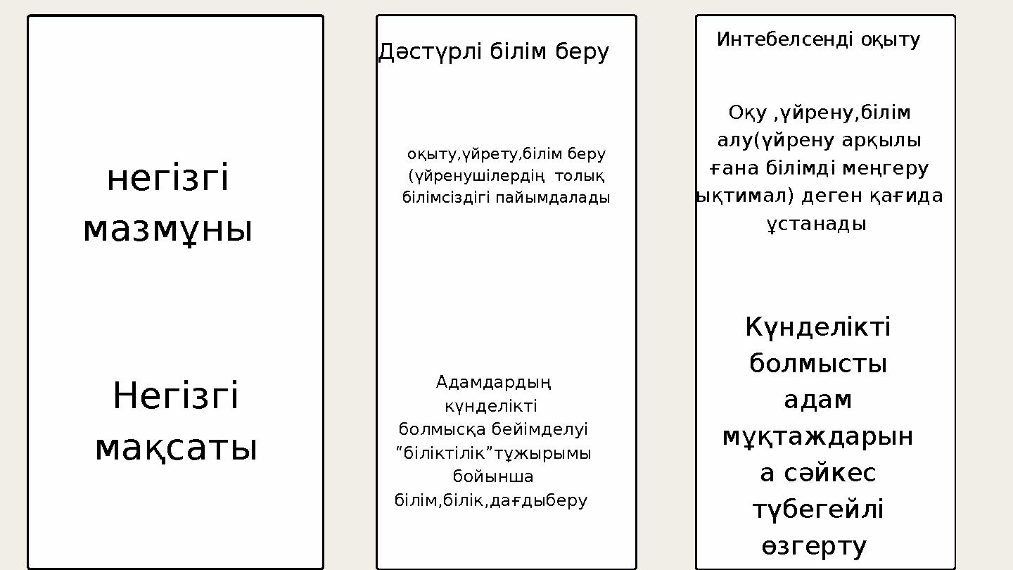 негізгі мазмұны Дәстүрлі білім беру Интебелсенді оқыту оқыту,үйрету,білім беру (үйренушілердің толық білімсіздігі пайымдалад негізгі мазмұны Дәстүрлі білім беру Интебелсенді оқыту оқыту,үйрету,білім беру (үйренушілердің толық білімсіздігі пайымдалад