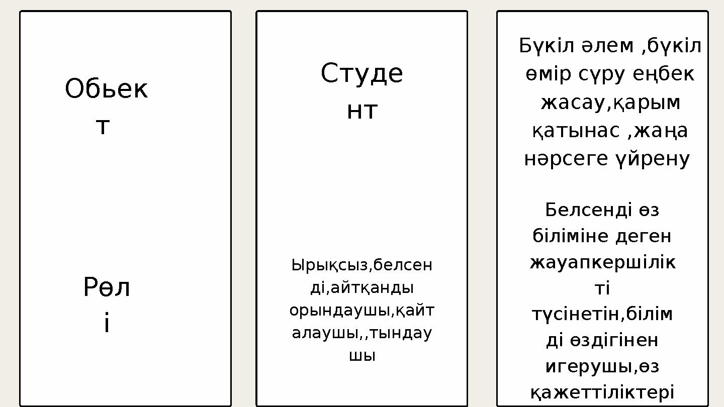 Обьек т Студе нт Бүкіл әлем ,бүкіл өмір сүру еңбек жасау,қарым қатынас ,жаңа нәрсеге үйрену Рөл і Ырықсыз,белсен ді,айтқан Обьек т Студе нт Бүкіл әлем ,бүкіл өмір сүру еңбек жасау,қарым қатынас ,жаңа нәрсеге үйрену Рөл і Ырықсыз,белсен ді,айтқан