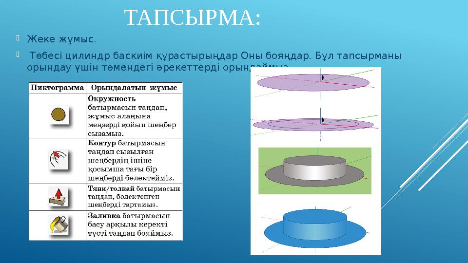 Жеке жұмыс.  Төбесі цилиндр баскиім құрастырыңдар Оны бояңдар. Бұл тапсырманы орындау үшін төмендегі әрекеттерді орындаймыз