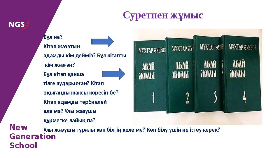 New Generation School Бұл не? Кітап жазатын адамды кім дейміз? Бұл кітапты кім жазған? Бұл кітап қанша тілге аударылған? Кіт