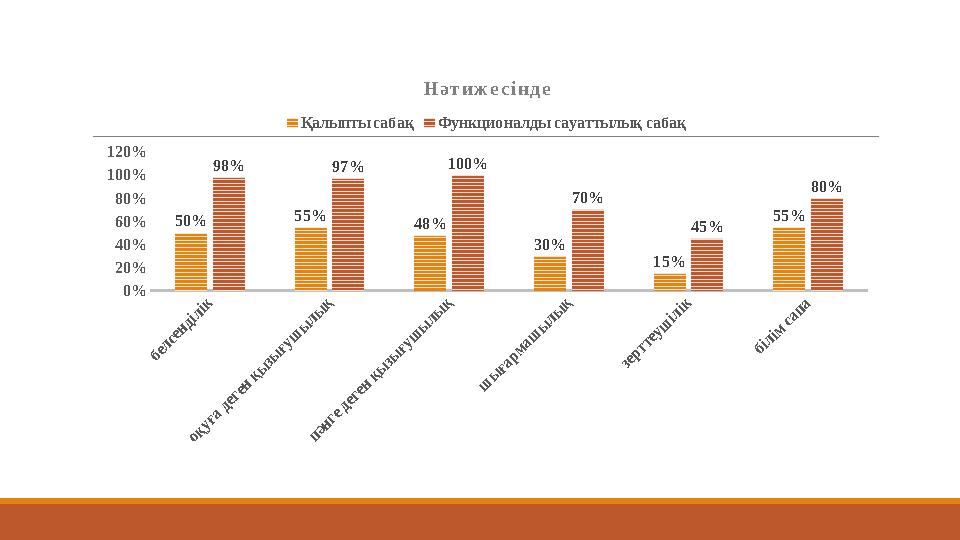 б е л с е н д і л і к о қ у ғ а д е г е н қ ы з ы ғ у ш ы л ы қ п ә н г е д е г е н қ ы з ы ғ у ш ы л ы қ ш ы ғ а р м а ш