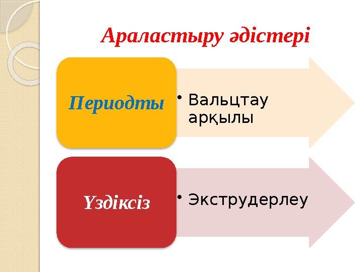 Араластыру әдістері •Вальцтау арқылы Периодты •Экструдерлеу Үздіксіз