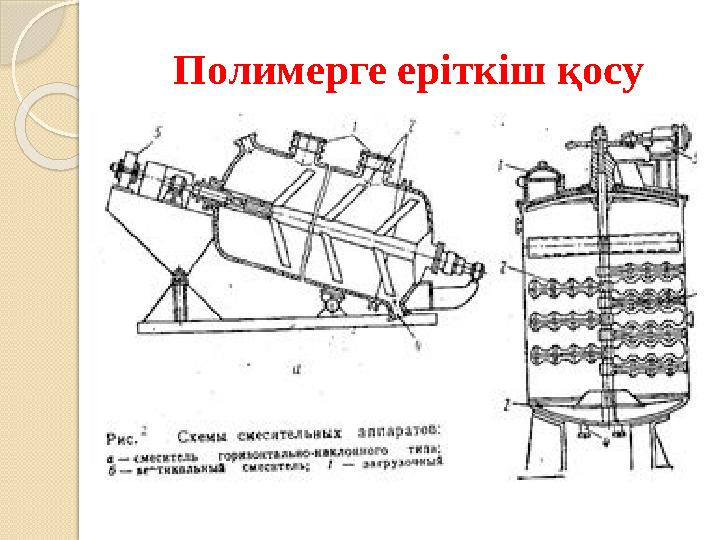 Полимерге еріткіш қосу