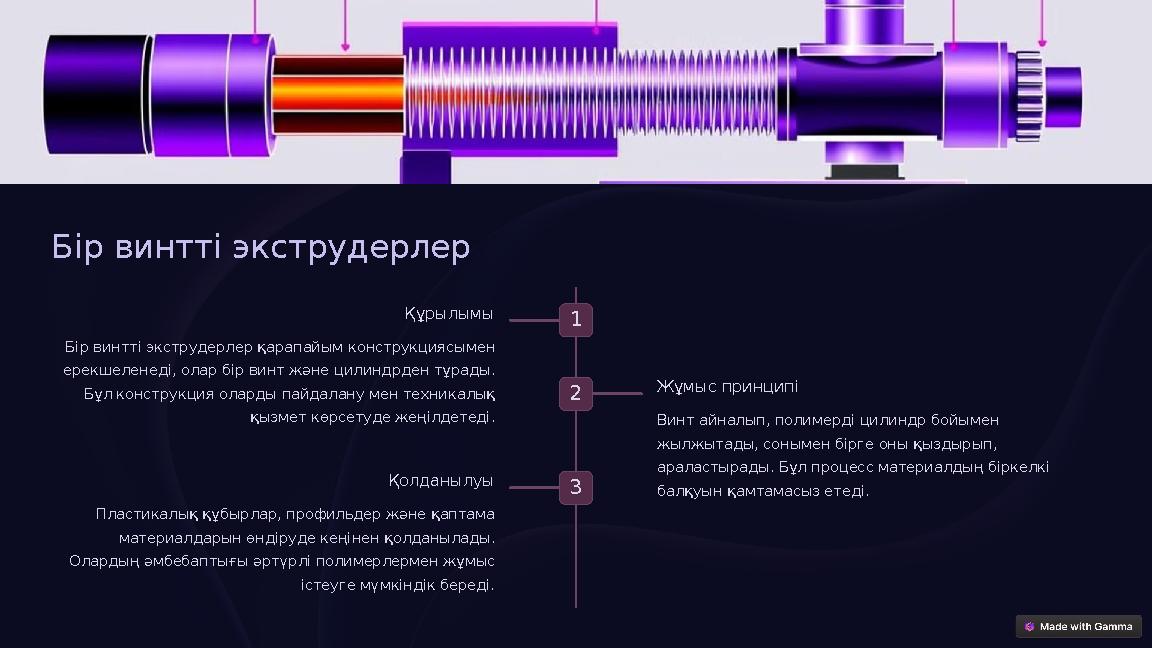 Бір винтті экструдерлер 1 Құрылымы Бір винтті экструдерлер қарапайым конструкциясымен ерекшеленеді, олар бір винт және цилиндр
