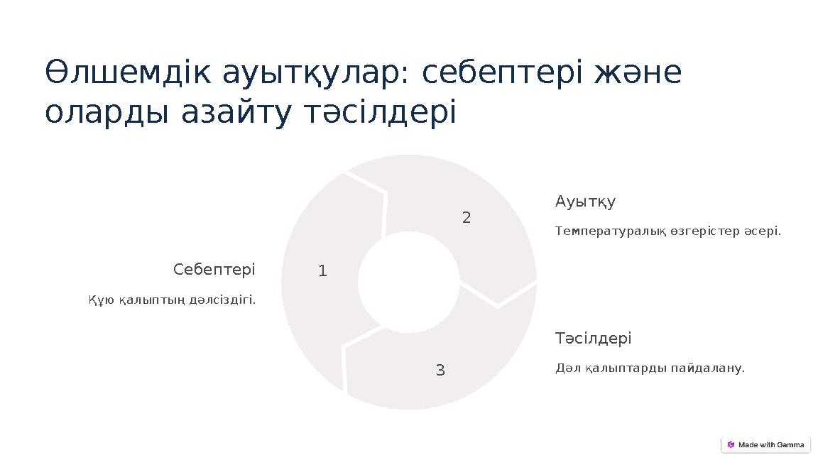 Өлшемдік ауытқулар: себептері және оларды азайту тәсілдері Себептері Құю қалыптың дәлсіздігі. 1 Ауытқу Температуралық өзгерісте