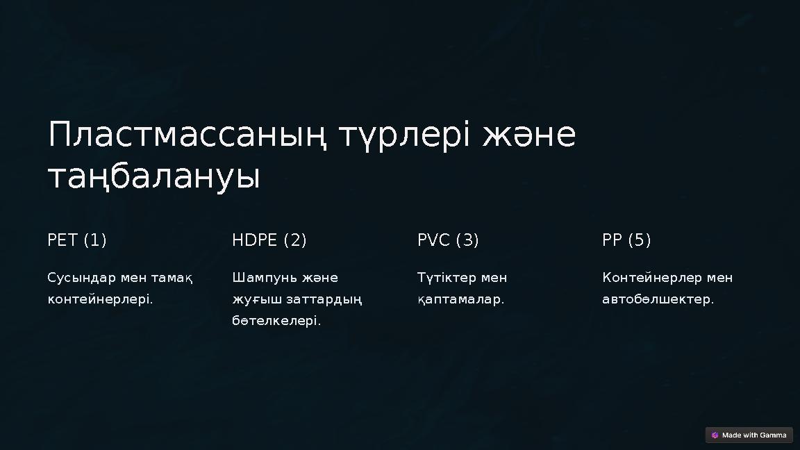 Пластмассаның түрлері және таңбалануы PET (1) Сусындар мен тамақ контейнерлері. HDPE (2) Шампунь және жуғыш заттардың бөтел