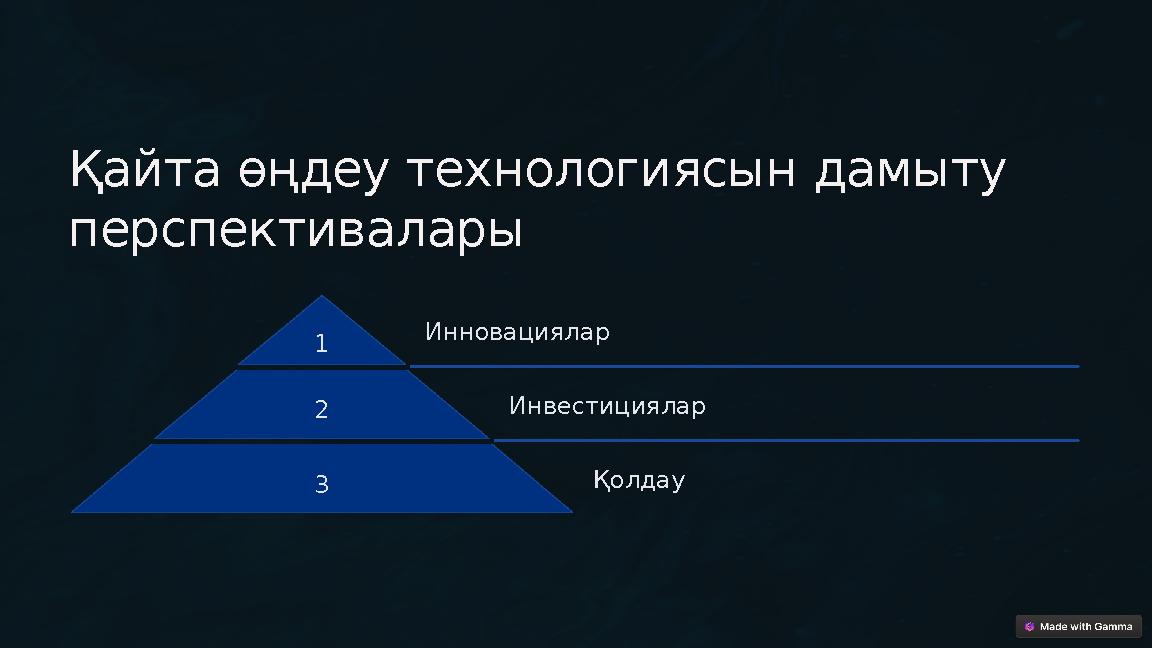 Қайта өңдеу технологиясын дамыту перспективалары 1 Инновациялар 2 Инвестициялар 3 Қолдау