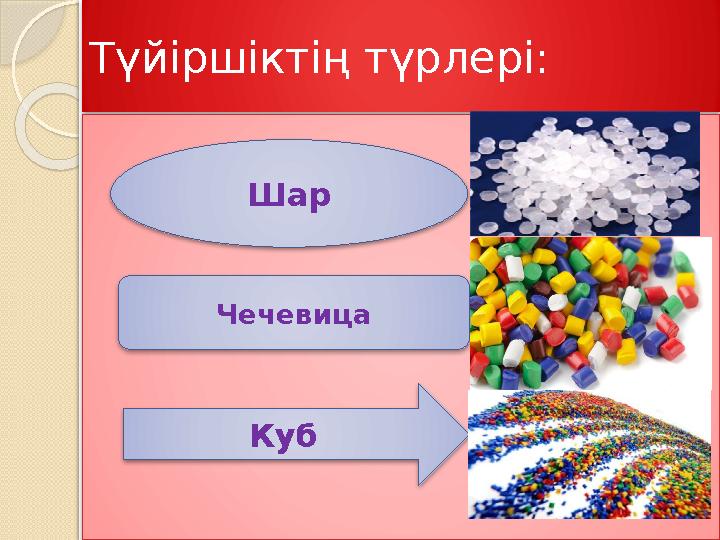 Түйіршіктің түрлері: Шар Чечевица Куб