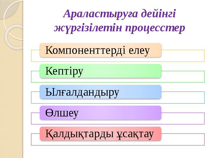 Араластыруға дейінгі жүргізілетін процесстер Компоненттерді елеу Кептіру Ылғалдандыру Өлшеу Қалдықтарды ұсақтау