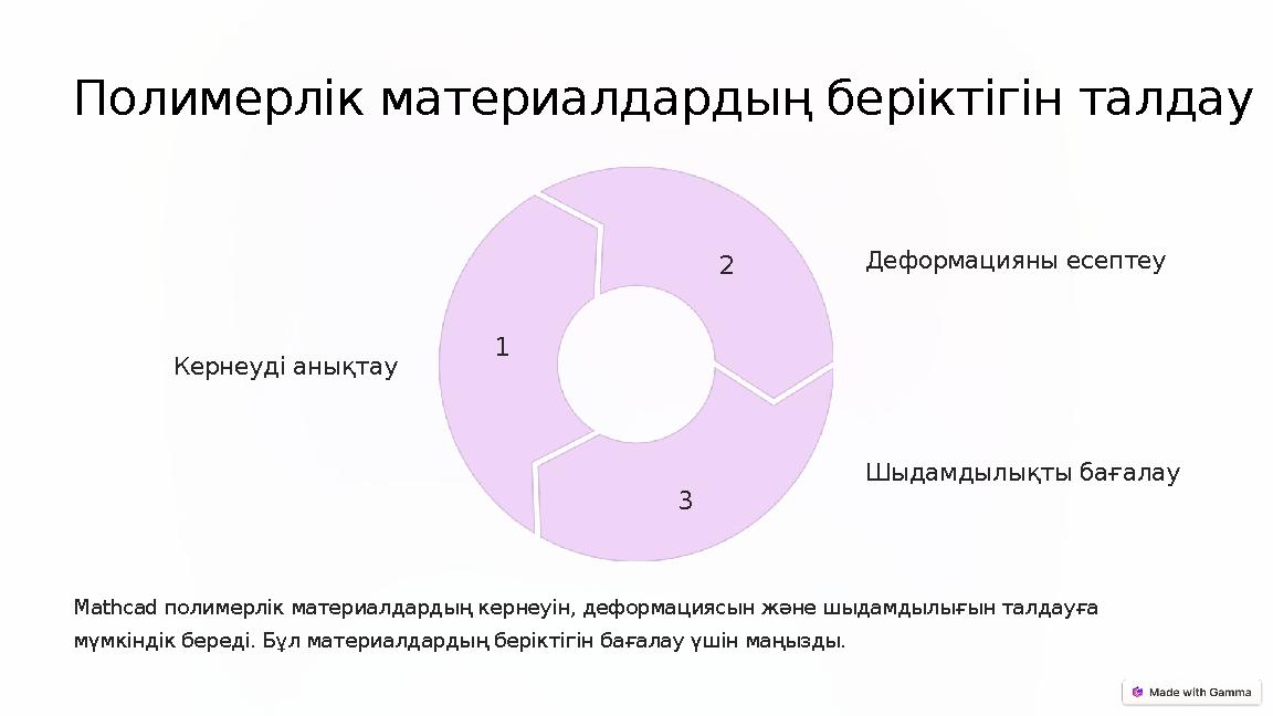Полимерлік материалдардың беріктігін талдау Кернеуді анықтау 1 Деформацияны есептеу2 Шыдамдылықты бағалау 3 Mathcad полимерлік