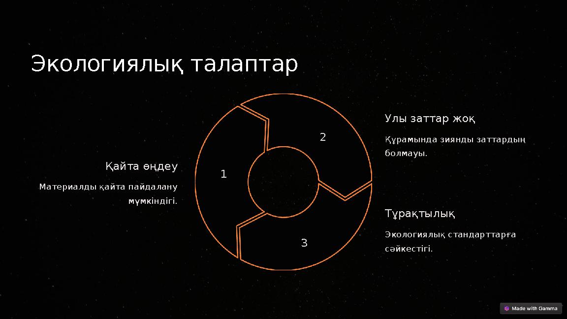 Экологиялық талаптар Қайта өңдеу Материалды қайта пайдалану мүмкіндігі. 1 Улы заттар жоқ Құрамында зиянды заттардың болмауы.