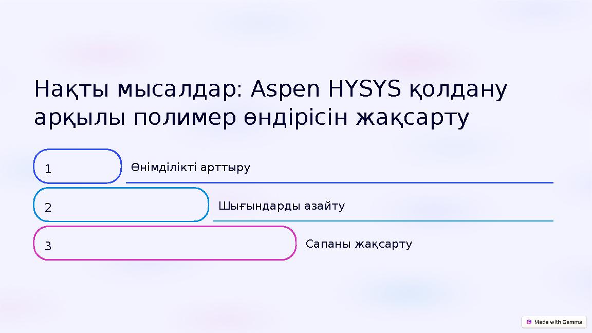 Нақты мысалдар: Aspen HYSYS қолдану арқылы полимер өндірісін жақсарту 1 Өнімділікті арттыру 2 Шығындарды азайту 3 Сапаны жақса