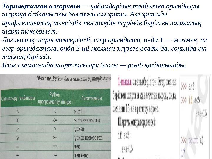 Тармақталған алгоритм — қадамдардың тізбектеп орындалуы шартқа байланысты болатын алгоритм. Алгоритмде арифметикалық теңсіздік