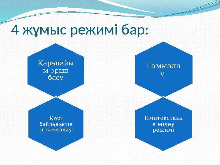 4 жұмыс режимі бар: Гаммала у Қарапайы м орын басу Кері байланыспе н гаммалау Имитовставк а өңдеу режимі