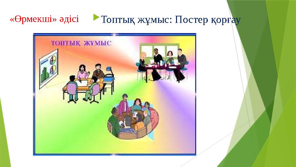 «Өрмекші» әдісіТоптық жұмыс: Постер қорғау