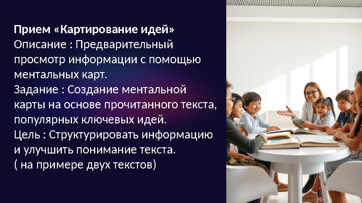Прием «Картирование идей» Описание : Предварительный просмотр информации с помощью ментальных карт. Задание : Создание ментал