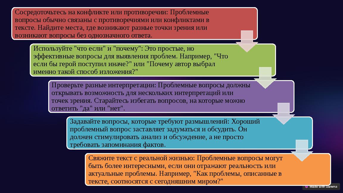 Сосредоточьтесь на конфликте или противоречии: Проблемные вопросы обычно связаны с противоречиями или конфликтами в тексте. Н