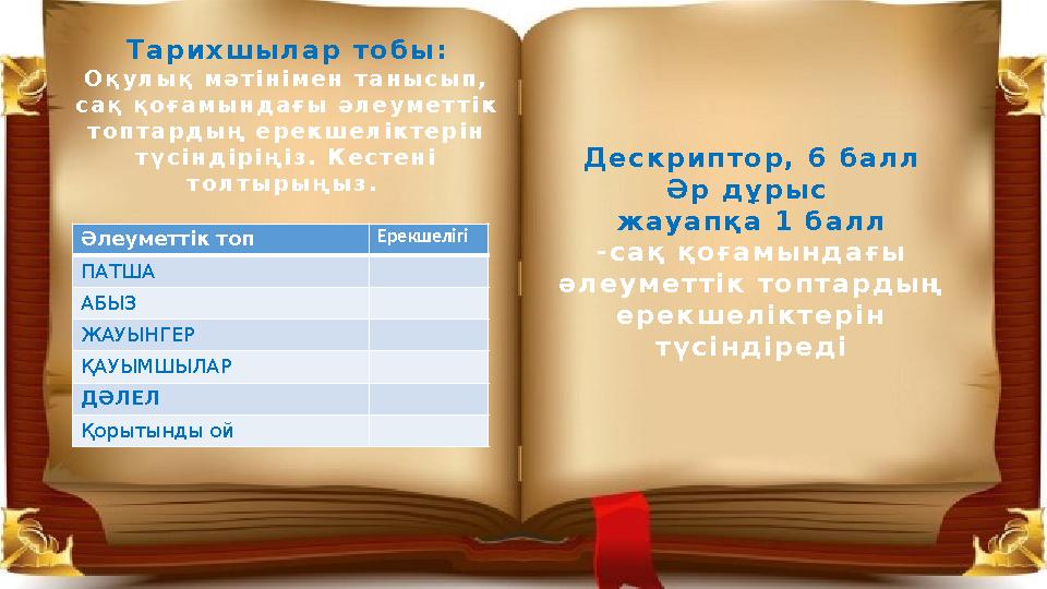 Тарихшылар тобы: Оқулық мәтінімен танысып, сақ қоғамындағы әлеуметтік топтардың ерекшеліктерін түсіндіріңіз. Кестені толтыры