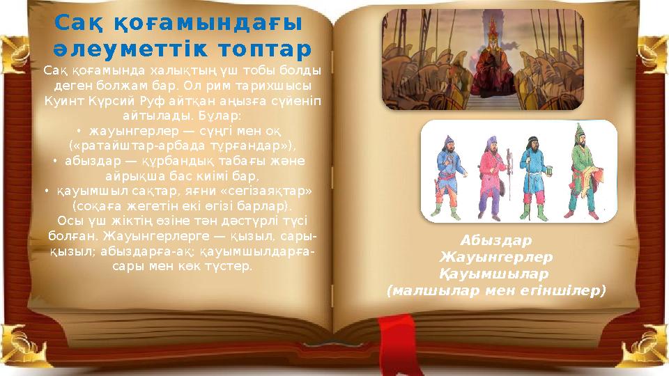 Сақ қоғамындағы әлеуметтік топтар Абыздар Жауынгерлер Қауымшылар (малшылар мен егіншілер) Сақ қоғамында халықтың үш тобы бол