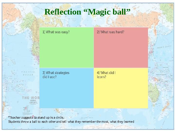 Reflection “Magic ball” *Teacher suggests Ss stand up in a circle. Students throw a ball to each other and tell what they reme