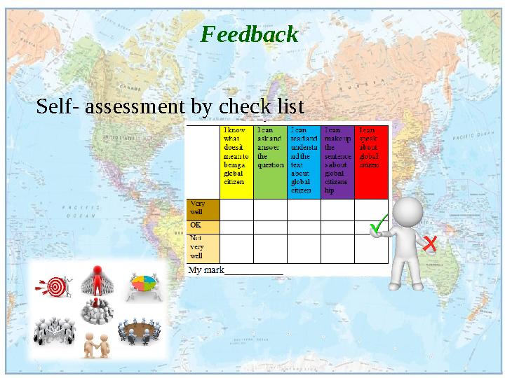 Feedback Self- assessment by check list