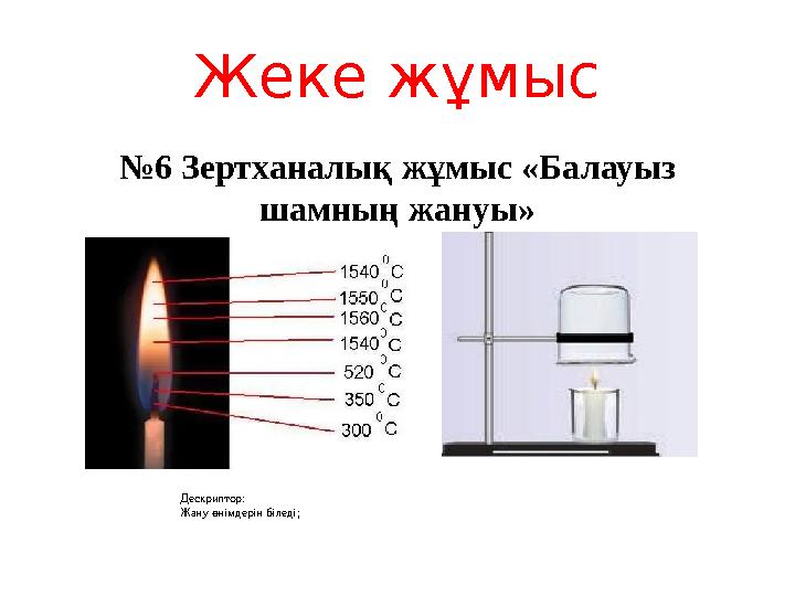 Жеке жұмыс №6 Зертханалық жұмыс «Балауыз шамның жануы» Дескриптор: Жану өнімдерін біледі;