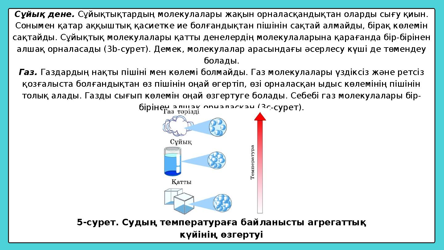 Сұйық дене. Сұйықтықтардың молекулалары жақын орналасқандықтан оларды сығу қиын. Сонымен қатар аққыштық қасиетке ие болғандықта